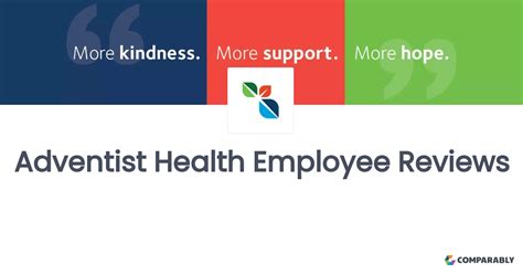 Reviews Adventus employee ratings and reviews .